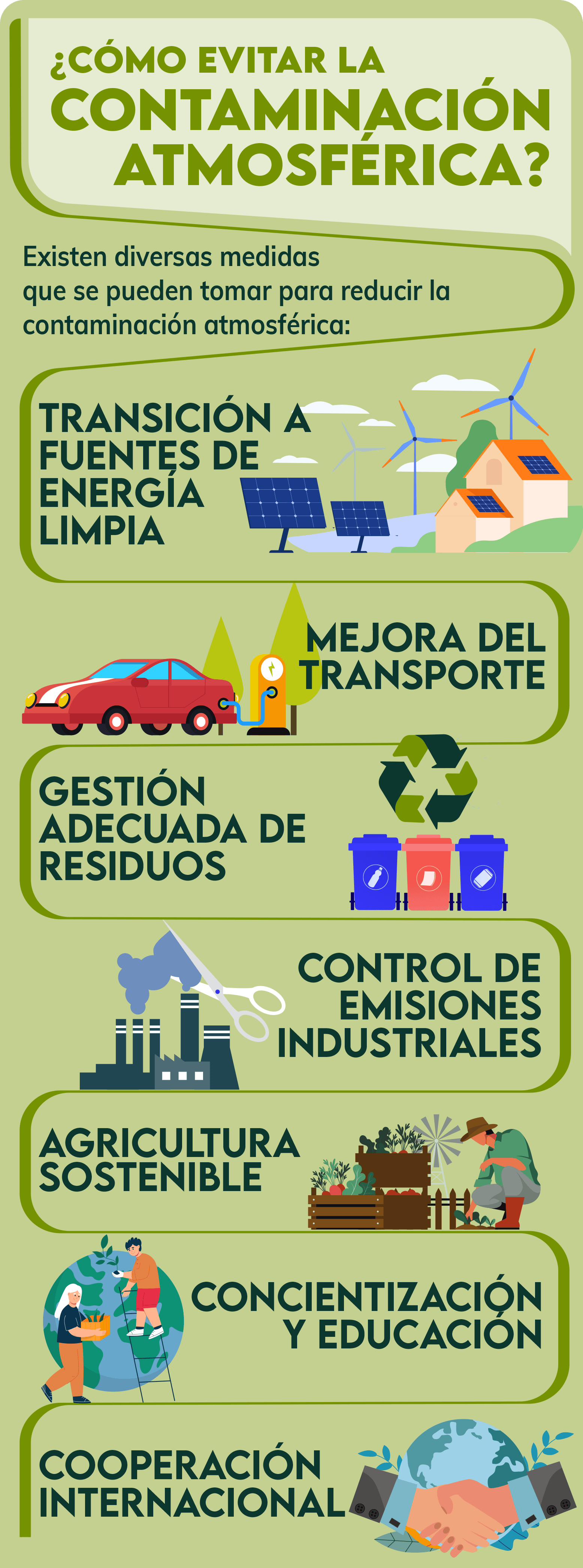 Contaminación atmosférica qué es y cómo afecta DKV 360